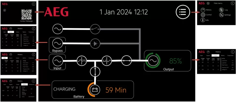 UPS AEG PROTECT PLUS S400 30 kVA